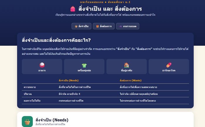 สิ่งจำเป็น และ สิ่งต้องการ