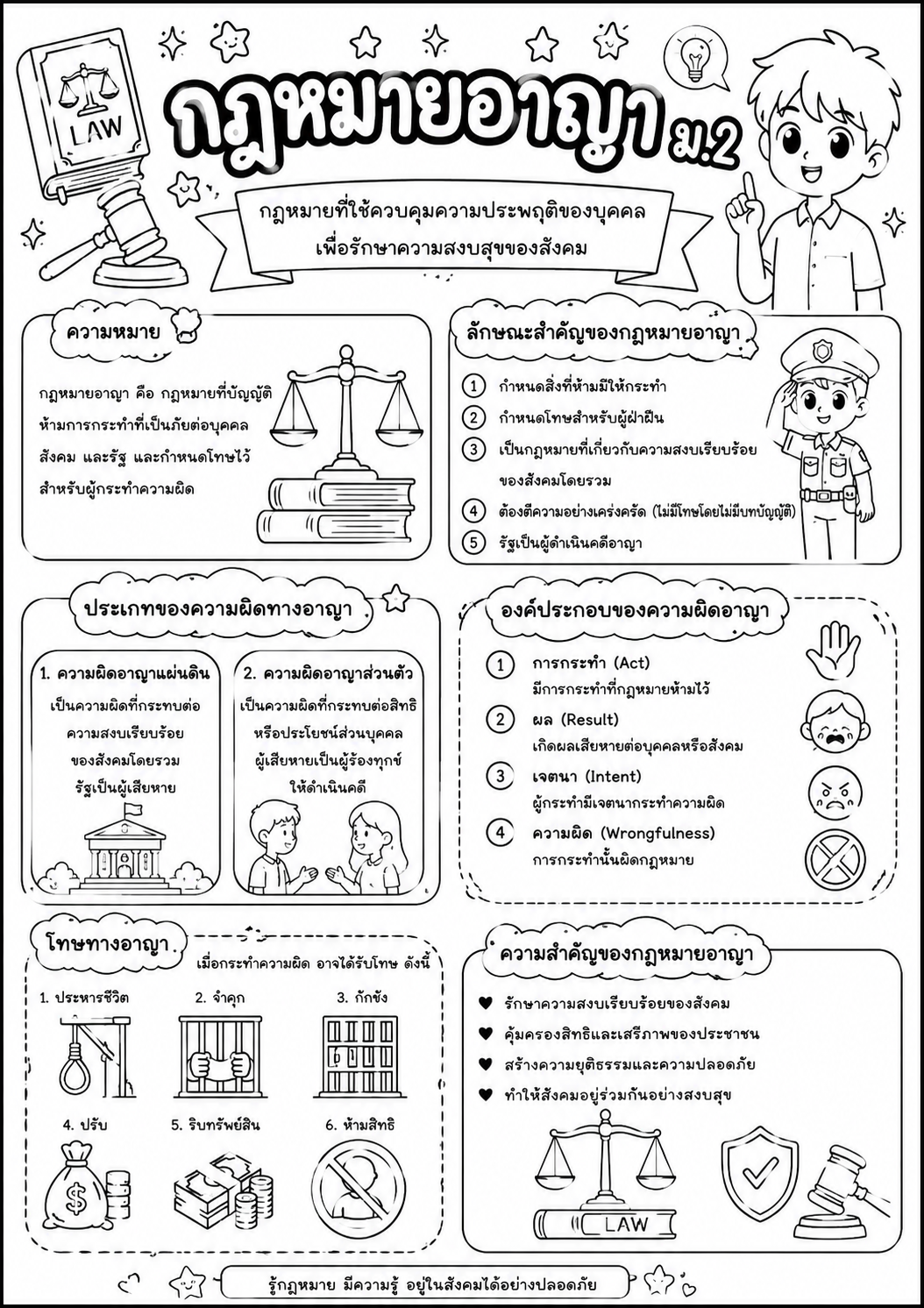 ใบงานกฎหมายอาญา ม.2